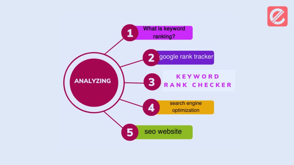 what-is-the-importance-of-using-a-keyword-rank-checker