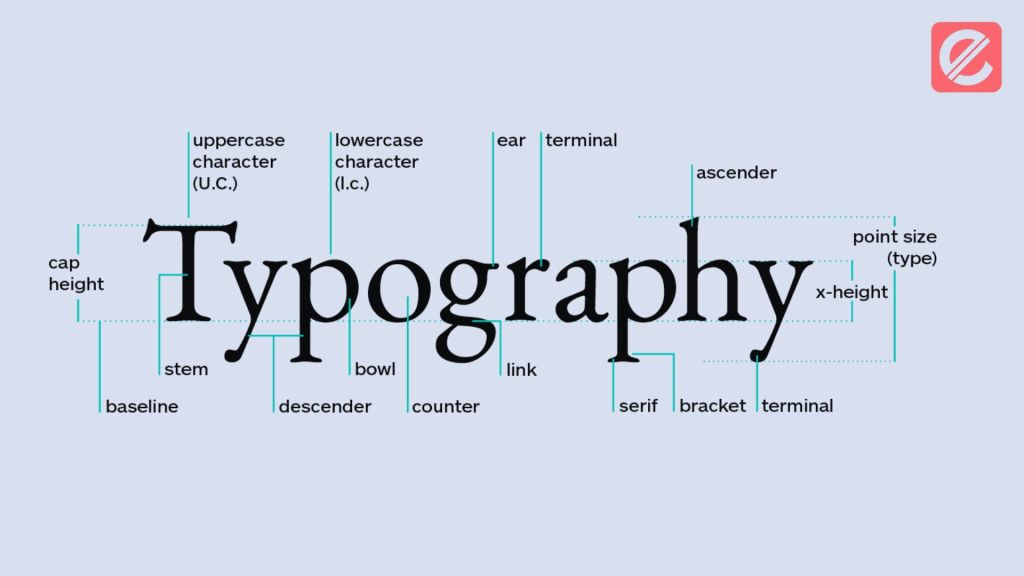 Creating Eye-catching Typography