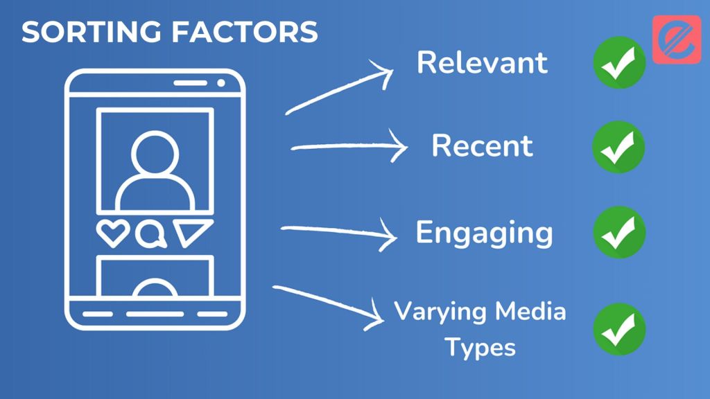 how-to-understand-and-optimize-social-media-algorithms