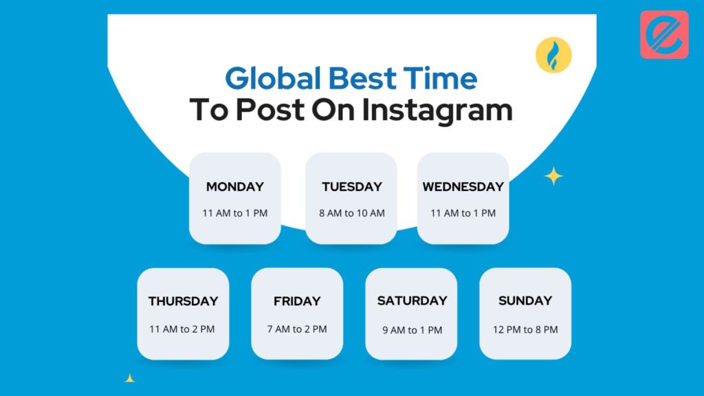 how-often-should-you-post-on-instagram