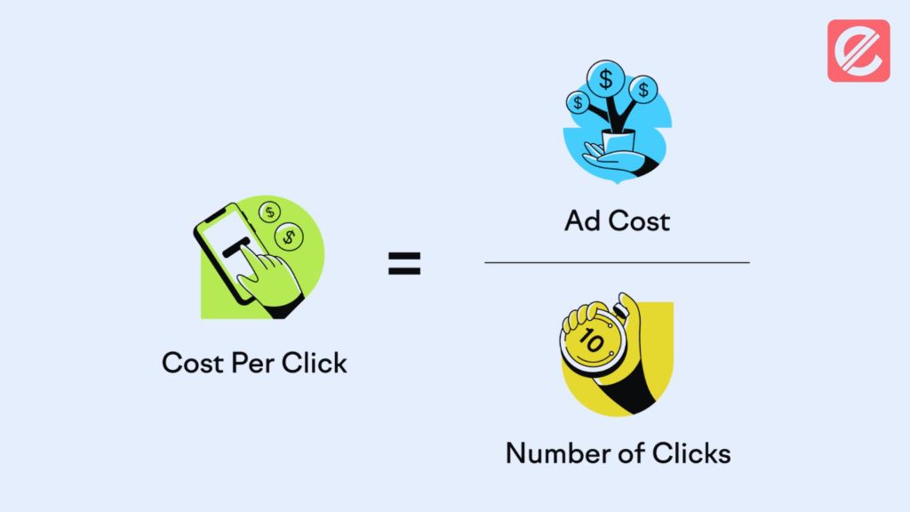 how-to-calculate-cost-per-click-in-online-advertising