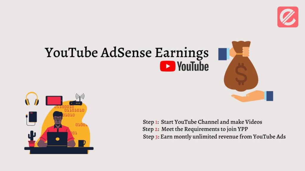 setting-up-youtube-adsense-for-beginners