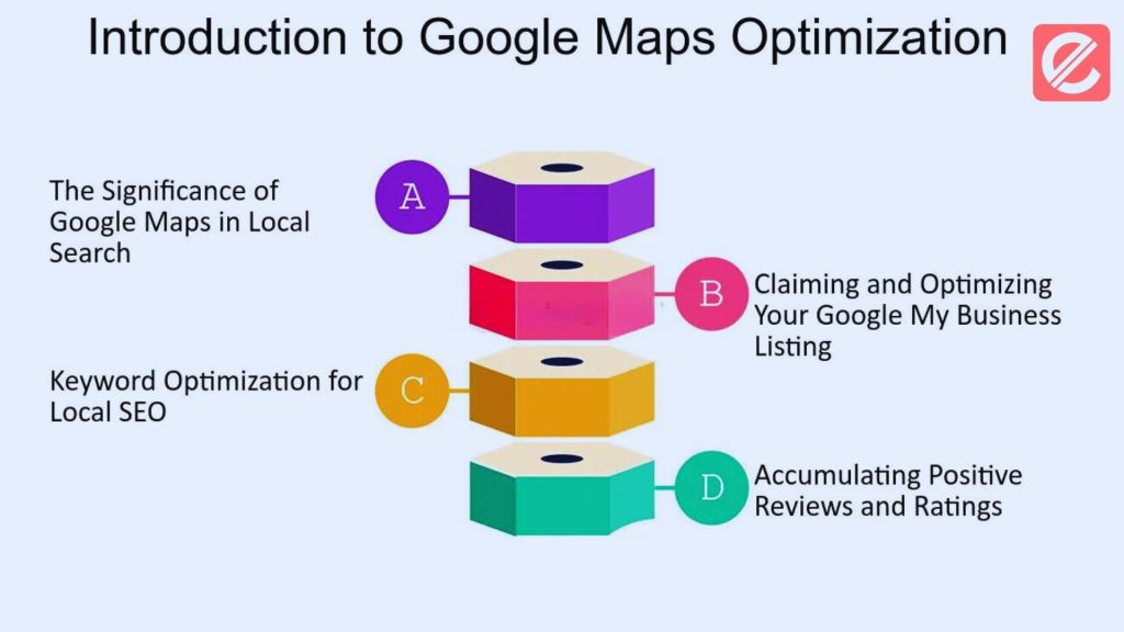 google-maps-seo-unconventional-strategies-for-higher-rankings