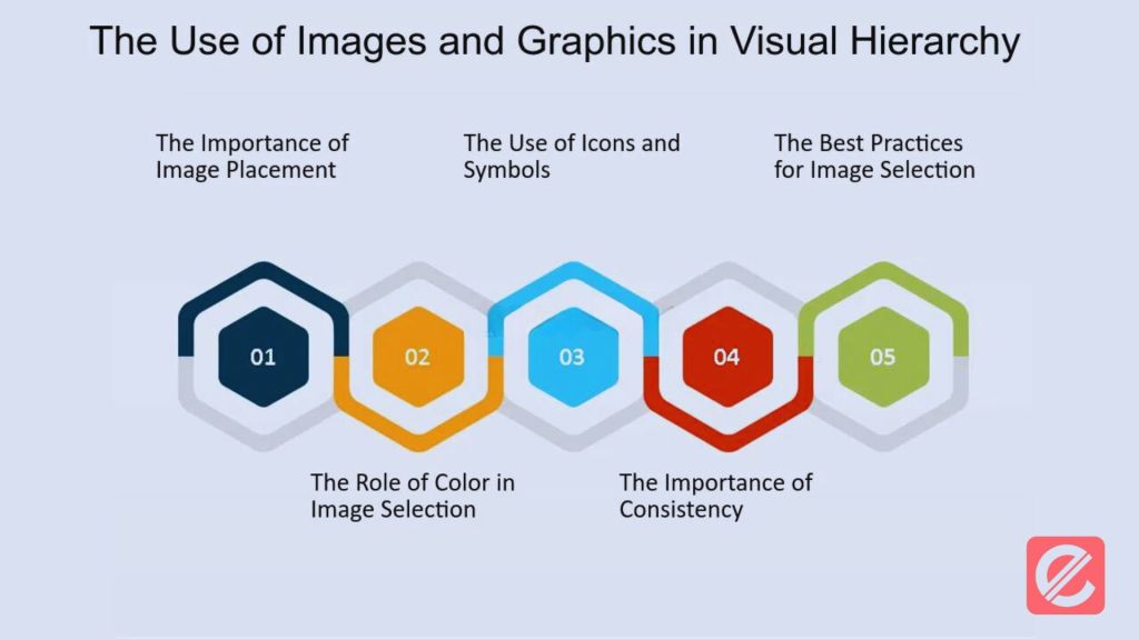 Understanding the Basics of Visual Hierarchy