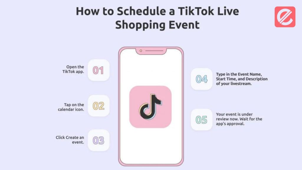  Step-by-Step Guide to TikTok Shopping