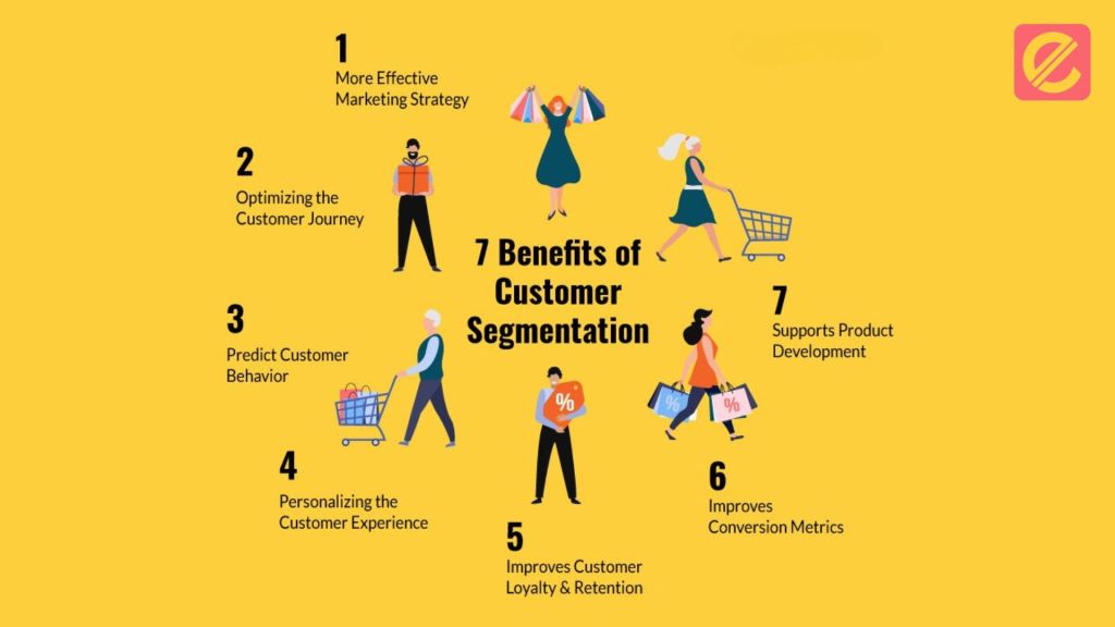 what-are-the-key-factors-to-consider-in-customer-segmentation