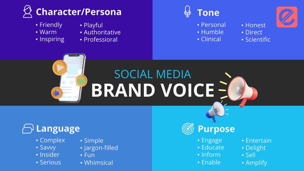 what-are-the-key-elements-of-social-media-branding