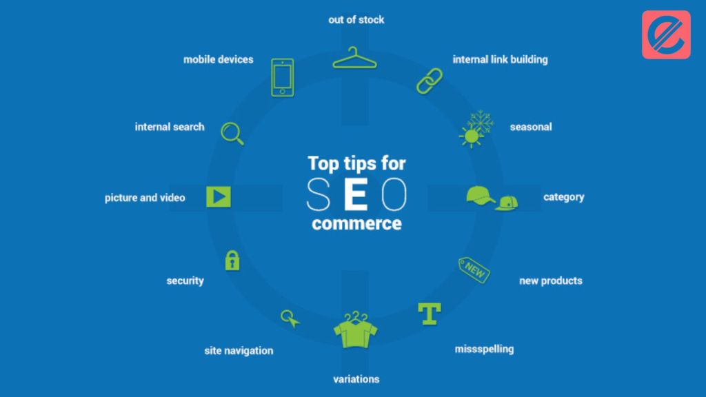 how-to-leverage-seo-for-e-commerce-success