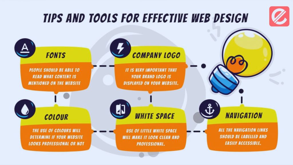 essential-web-design-tools-every-designer-needs
