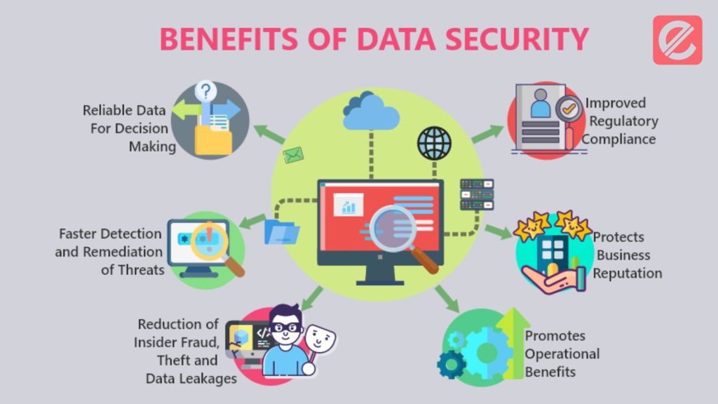 5-common-data-security-mistakes-to-avoid-at-all-costs