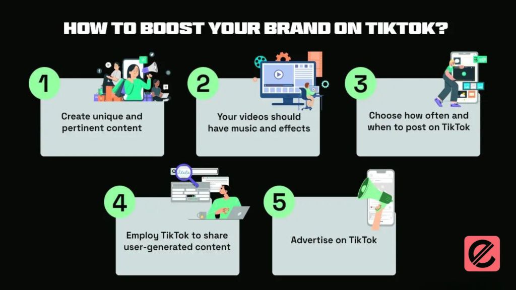 Mastering TikTok Shopping: A Beginner's Tutorial
