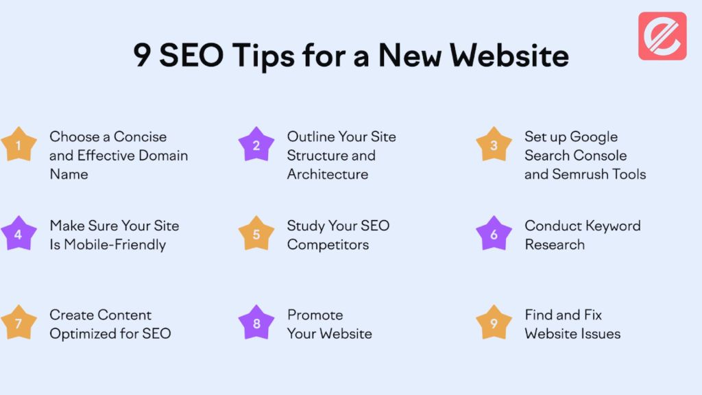 why-is-website-seo-important-for-online-businesses