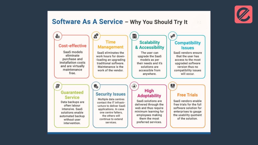 unlocking-the-potential-of-saas-a-comprehensive-overview