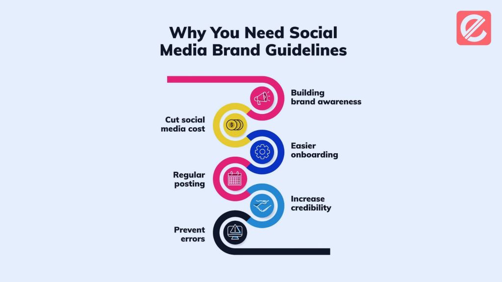 how-to-measure-the-success-of-your-social-media-branding-efforts