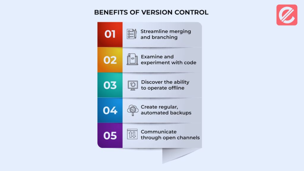 what-is-the-importance-of-version-control
