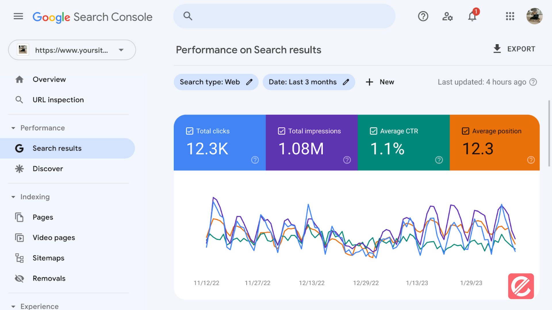 Boost Your Websites Performance with Google Search Console