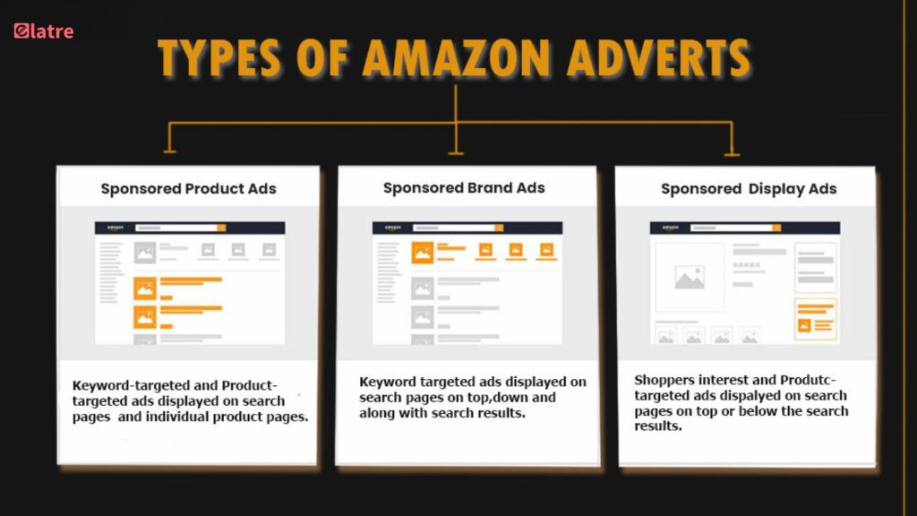 cracking-the-code-how-to-dominate-amazon-ads