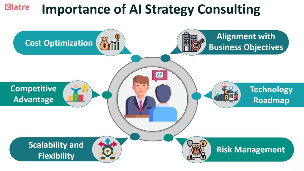 from-vision-to-reality-building-an-ai-strategy-that-delivers-results