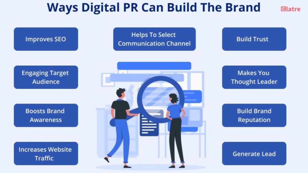 harnessing-the-power-of-influencers-in-your-digital-pr-campaigns