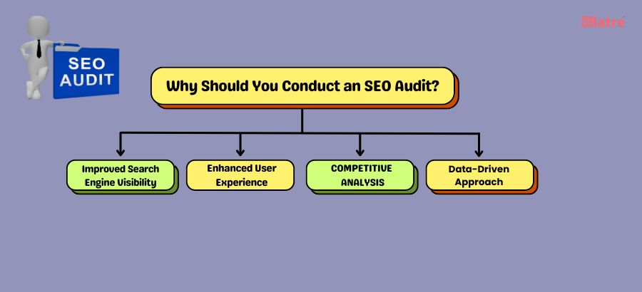 the-ultimate-guide-to-conducting-an-effective-seo-audit