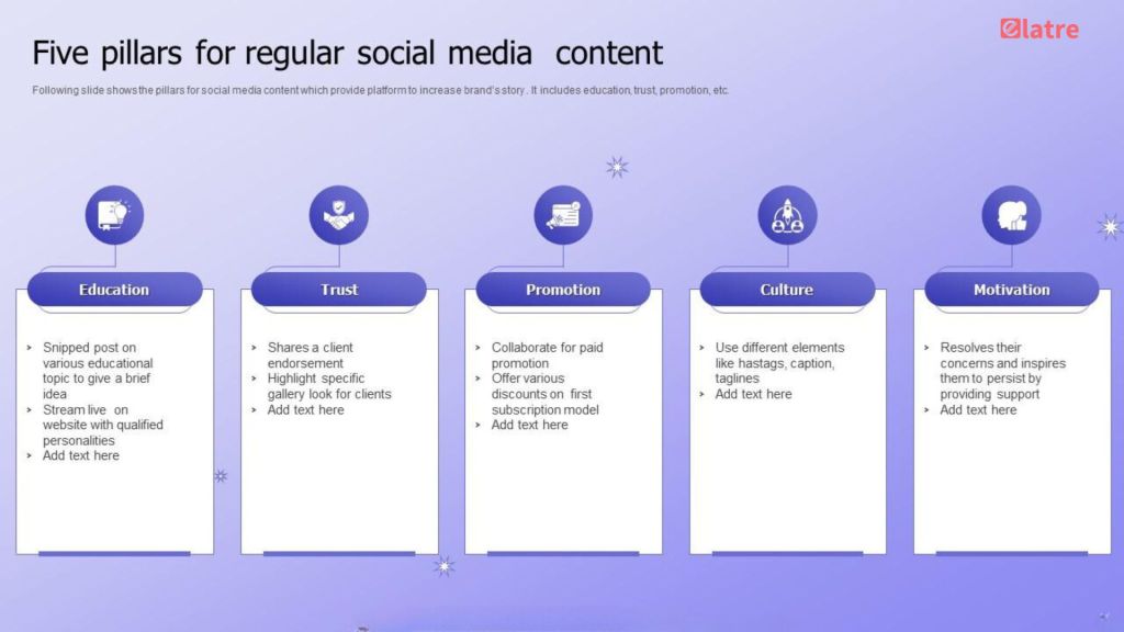 the-ultimate-guide-to-creating-a-strong-content-pillar-strategy