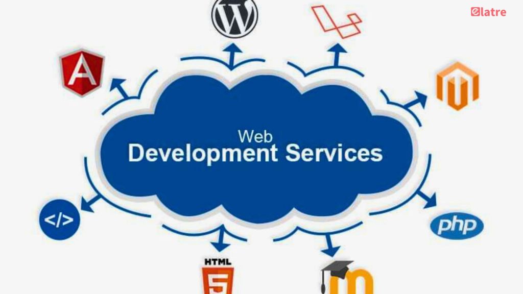 website-development-services-a-comprehensive-overview