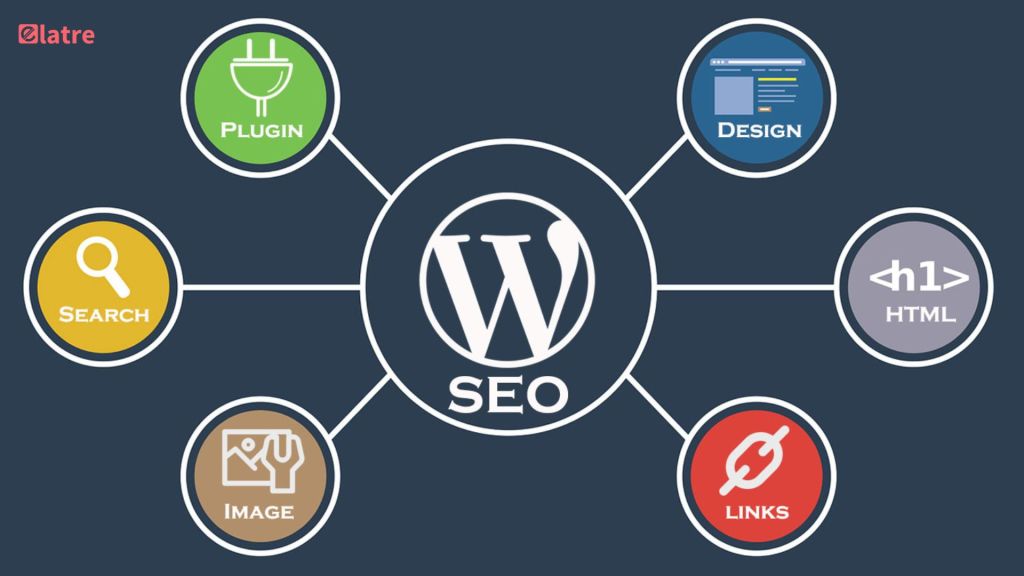 wordpress-seo-guide-optimizing-your-website-for-search-engines