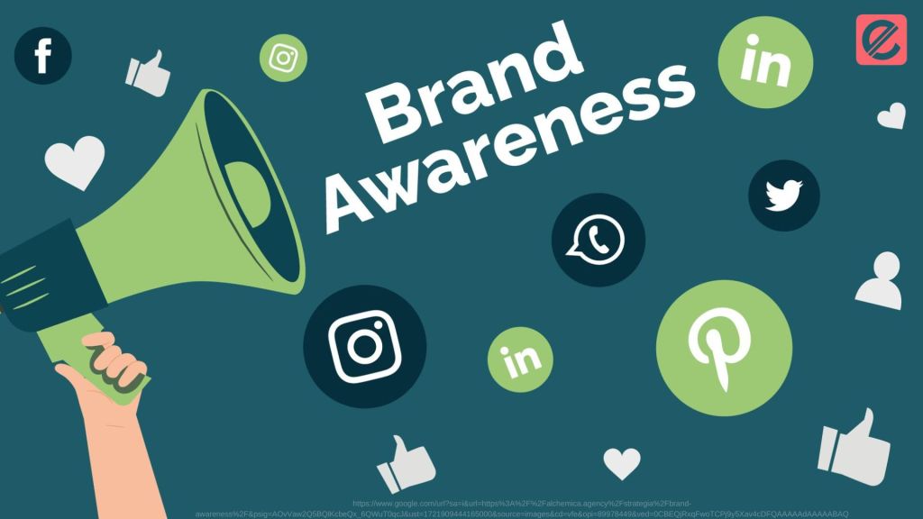 building-brand-awareness-measuring-success