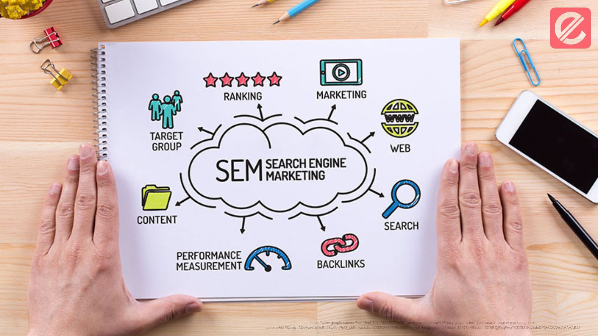 What is Search Engine Marketing (SEM)?