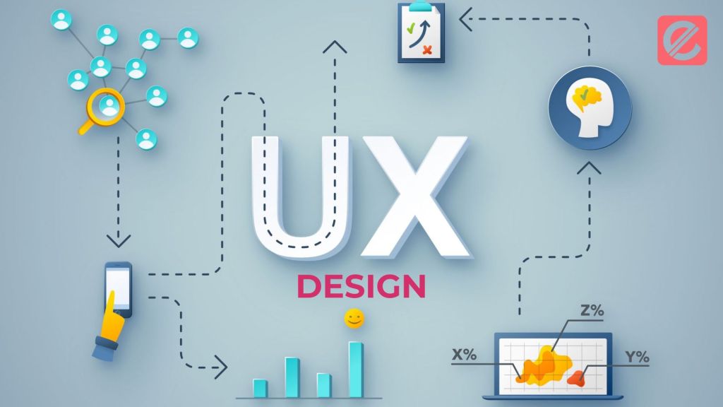 how-to-enhance-user-experience-through-effective-ux-design