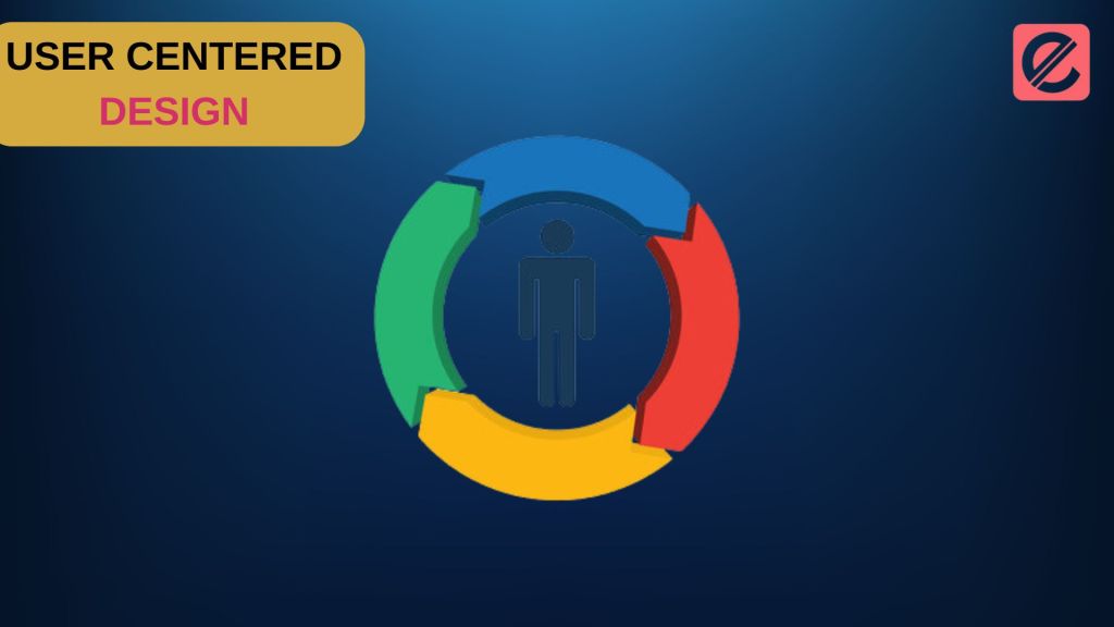 the-impact-of-usercentered-design-on-your-business
