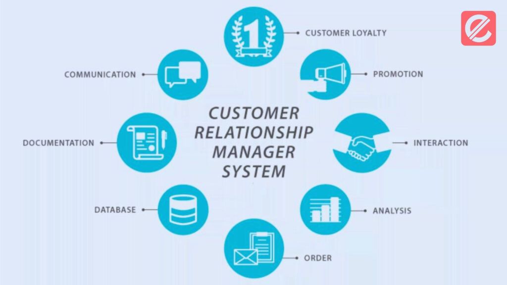 implementing-customer-relationship-management