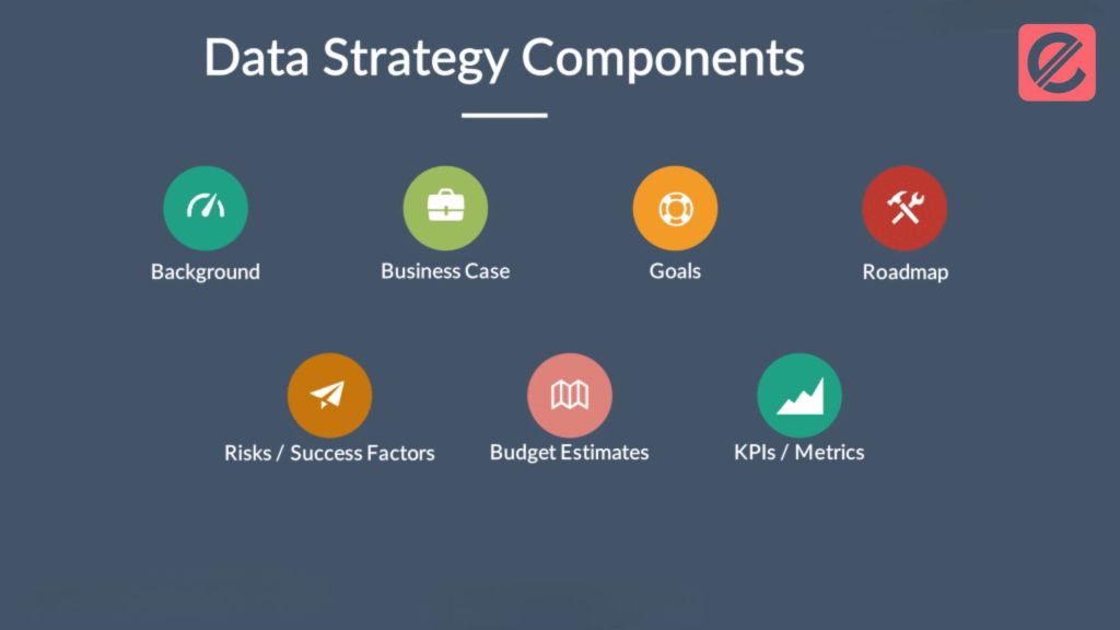 developing-an-effective-data-strategy