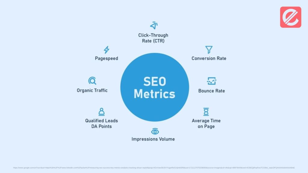 essential-seo-metrics-you-should-track