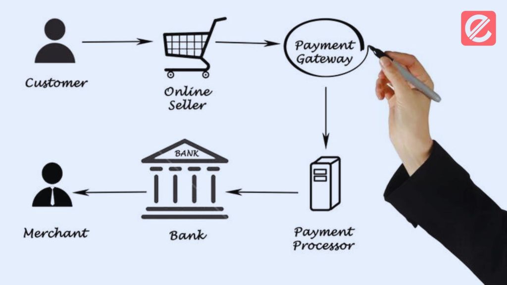 troubleshooting-common-payment-gateway-issues