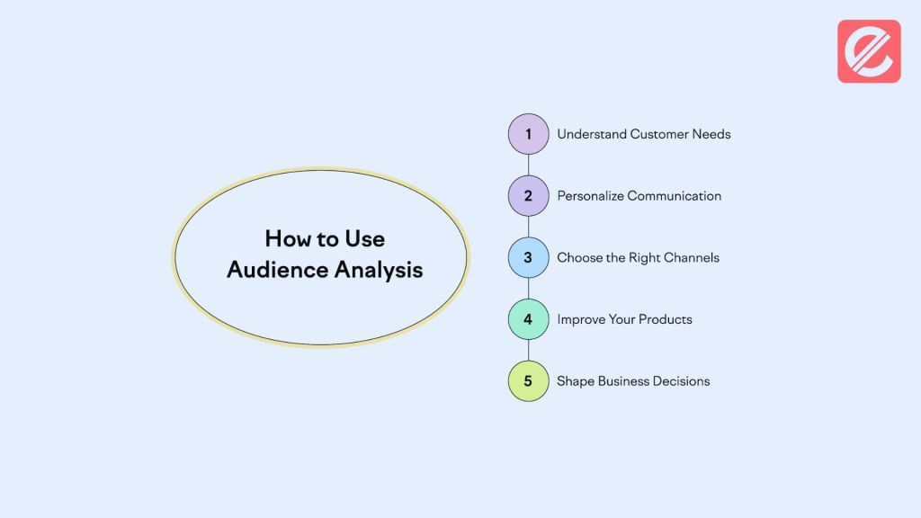 mastering-audience-analysis-techniques