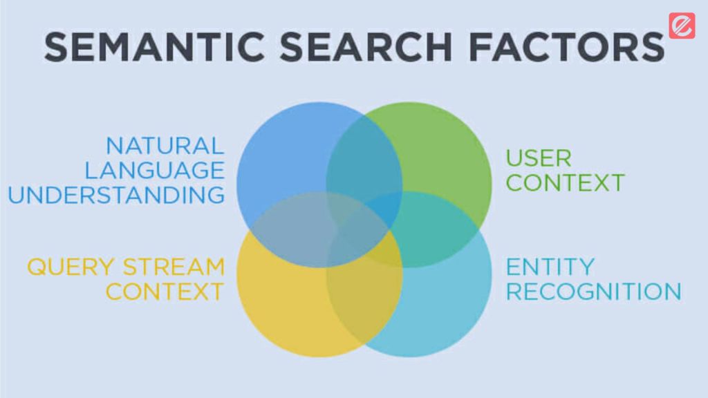 implementing-semantic-search-on-your-website