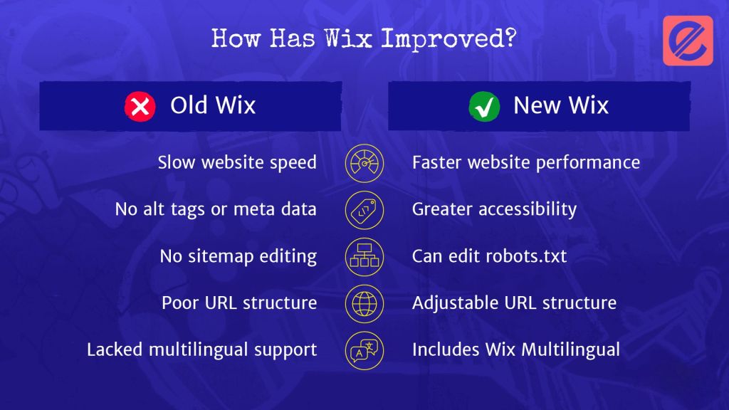 the-ultimate-guide-to-wix-seo-tools
