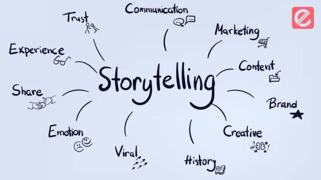 5-inspiring-examples-of-brand-storytelling