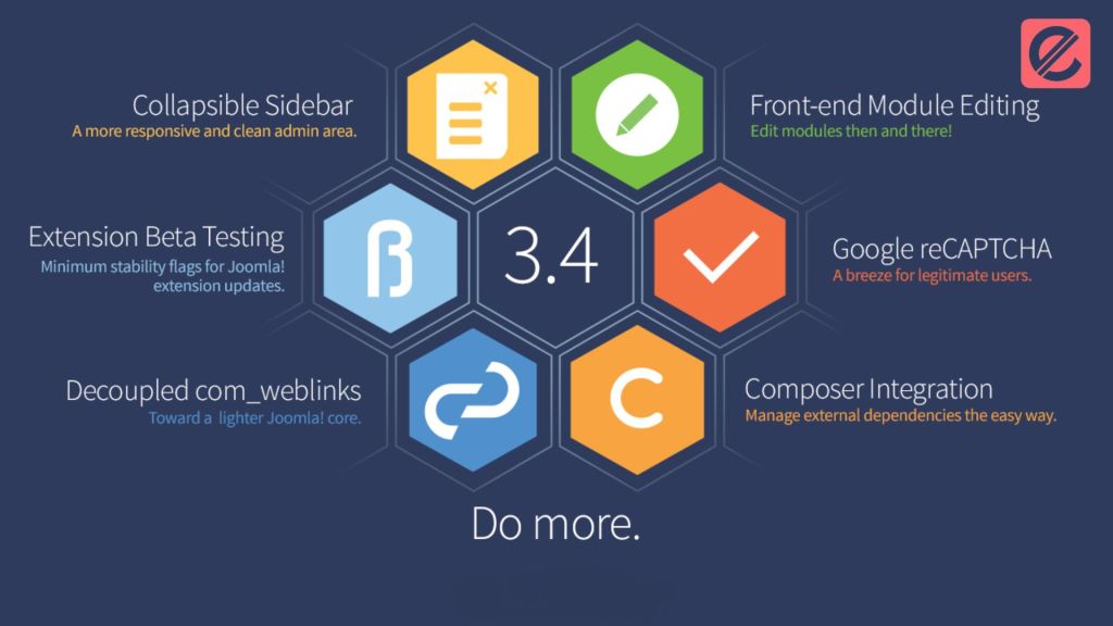 how-to-customize-joomla-modules