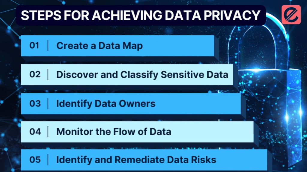 steps-to-enhance-data-privacy