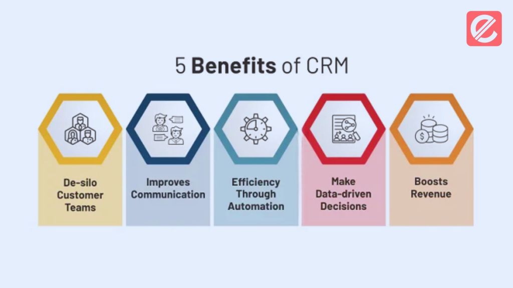 what-are-the-key-components-of-customer-relationship-management