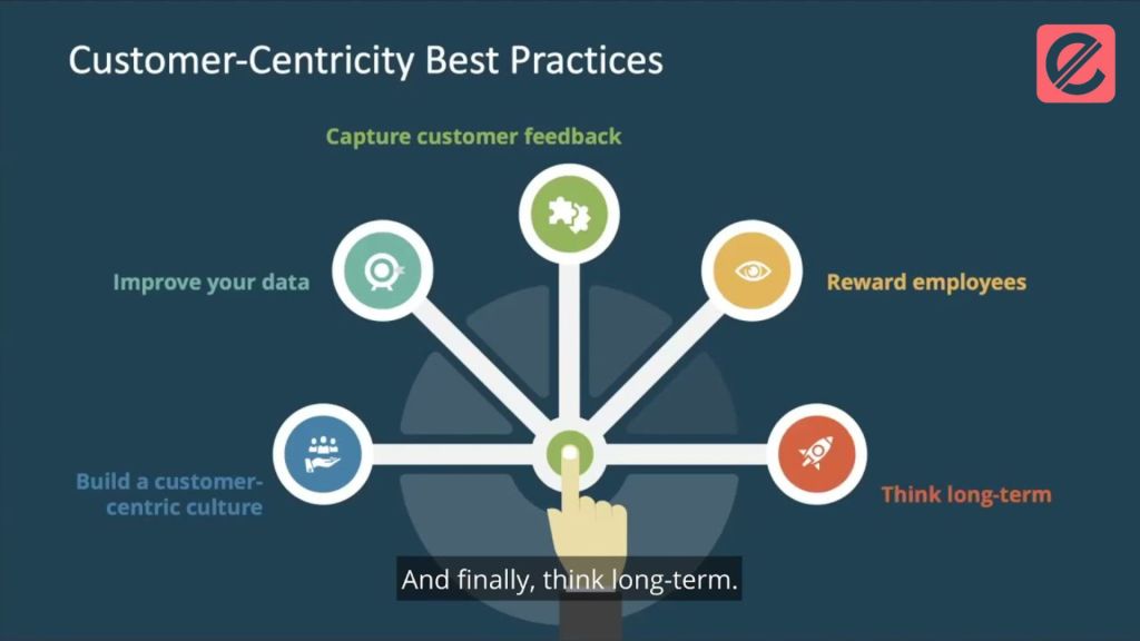 improving-customer-satisfaction-through-customer-centricity