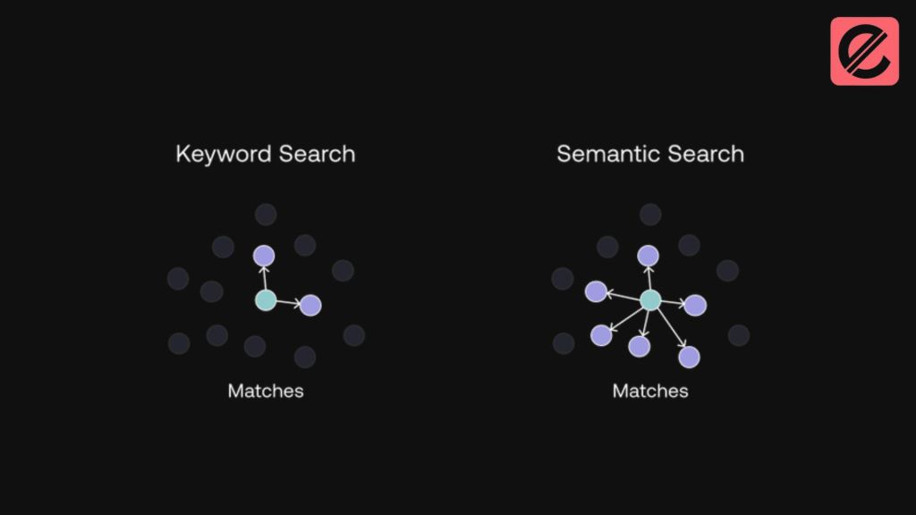 mastering-semantic-search-techniques