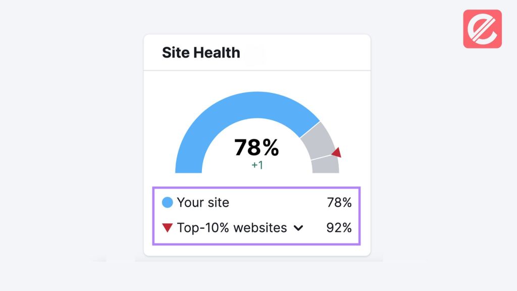 how-to-improve-your-website-health