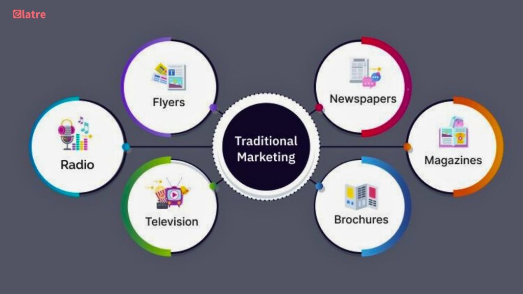 harnessing-the-impact-of-traditional-marketing-for-your-business
