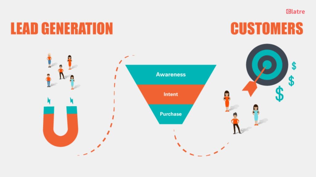 lead-generation-business-top-tips-for-rapid-growth