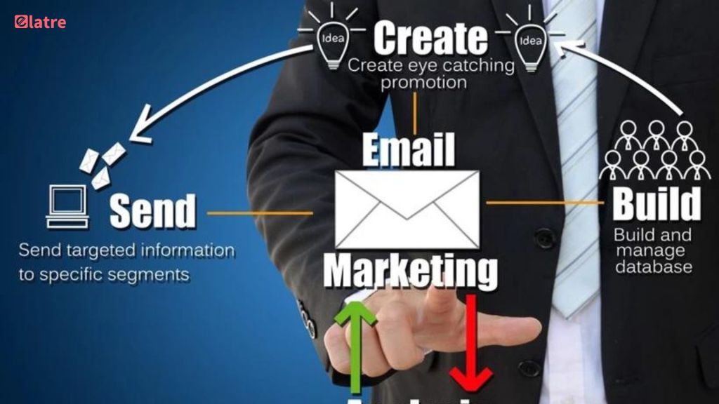 mastering-the-art-of-email-advertising-campaigns-tips-and-tricks