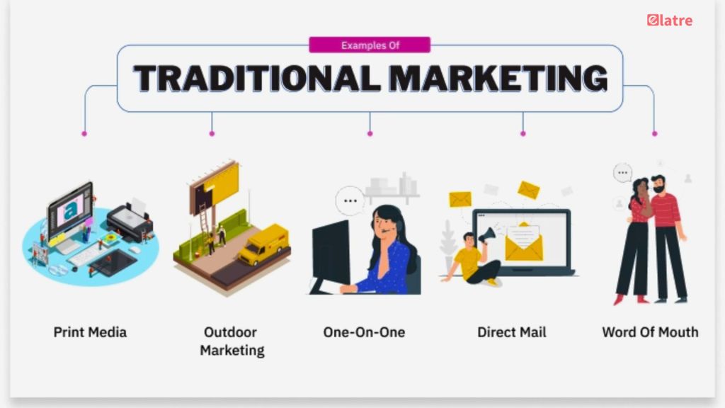 unlocking-success-with-traditional-marketing-methods