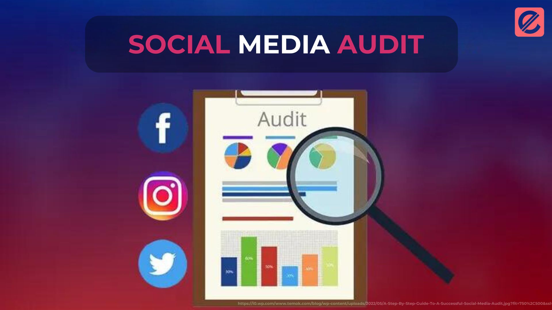 What is a Social Media Audit?